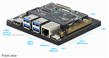 機械図面 - Synaptics SL1620評価キット